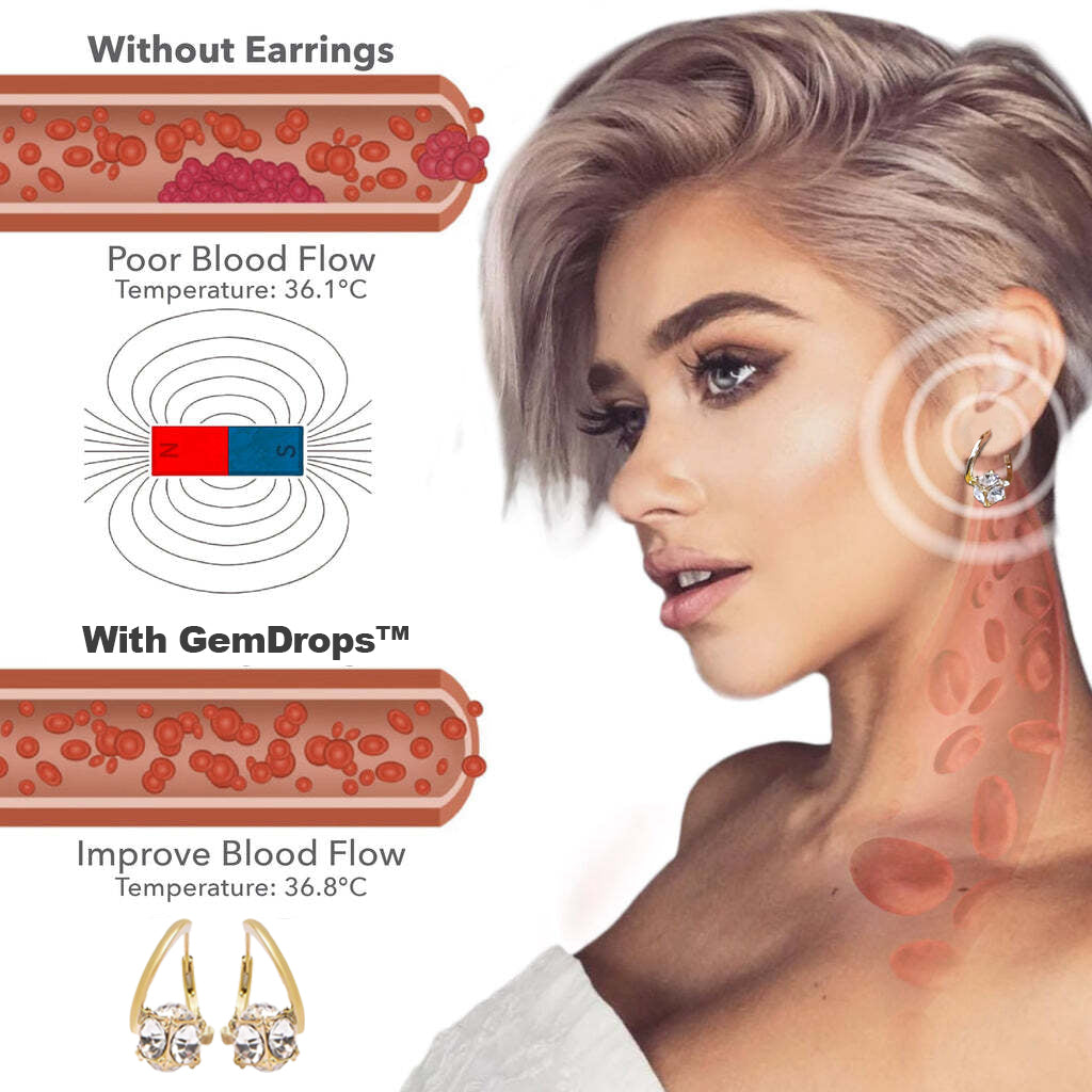 （LAST DAY SALE-80% OFF🔥)👩‍⚕️💎 𝐂𝐙𝐓𝐈𝐂𝐋𝐄® 𝐋𝐲𝐦𝐩𝐡𝐯𝐢𝐭𝐲 𝐌𝐚𝐠𝐧𝐞𝐓𝐡𝐞𝐫𝐚𝐩𝐲 𝐆𝐞𝐫𝐦𝐚𝐧𝐢𝐮𝐦 𝐄𝐚𝐫𝐫𝐢𝐧𝐠𝐬