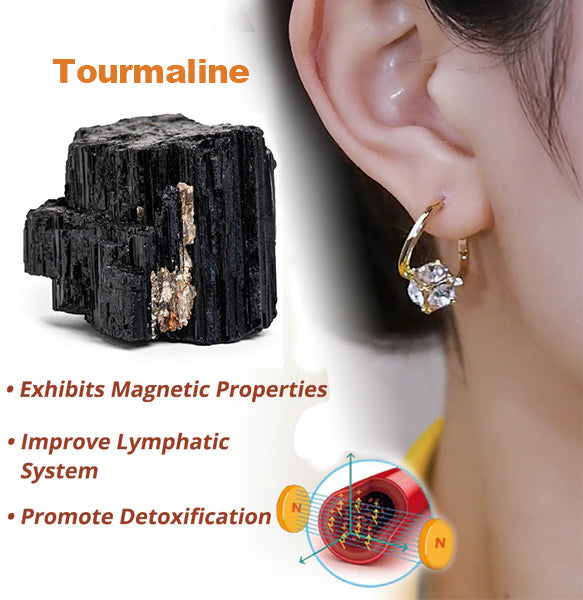 （LAST DAY SALE-80% OFF🔥)👩‍⚕️🥇 𝐂𝐙𝐓𝐈𝐂𝐋𝐄® 𝐋𝐲𝐦𝐩𝐡𝐯𝐢𝐭𝐲 𝐌𝐚𝐠𝐧𝐞𝐓𝐡𝐞𝐫𝐚𝐩𝐲 𝐆𝐞𝐫𝐦𝐚𝐧𝐢𝐮𝐦 𝐄𝐚𝐫𝐫𝐢𝐧𝐠𝐬