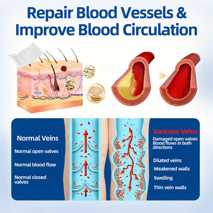 💧💧𝐅𝐥𝐨𝐫𝐢𝐬𝐦𝐚®✅𝐕𝐞𝐢𝐧𝐓𝐚𝐫𝐠𝐞𝐭 𝐌𝐢𝐜𝐫𝐨𝐧𝐞𝐞𝐝𝐥𝐞 𝐏𝐚𝐭𝐜𝐡⚡Instant Relief, Long-Term Results