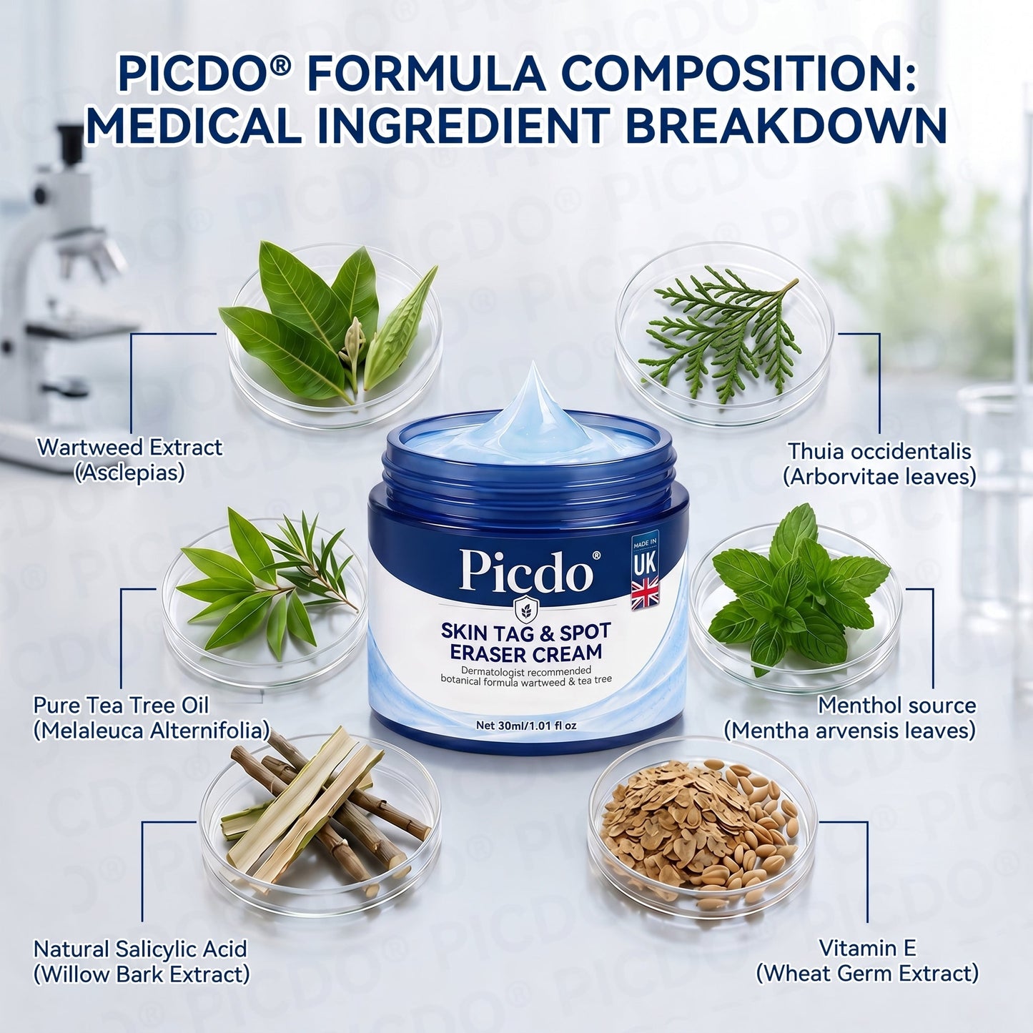 ✨🐉𝐏𝐢𝐜𝐝𝐨® 7-𝐃𝐚𝐲 𝐒𝐤𝐢𝐧 𝐓𝐚𝐠 & 𝐒𝐩𝐨𝐭 𝐄𝐫𝐚𝐬𝐞𝐫 𝐂𝐫𝐞𝐚𝐦🩵 (Zero Pain, Zero 𝐒𝐜𝐚𝐫𝐬 Formula)